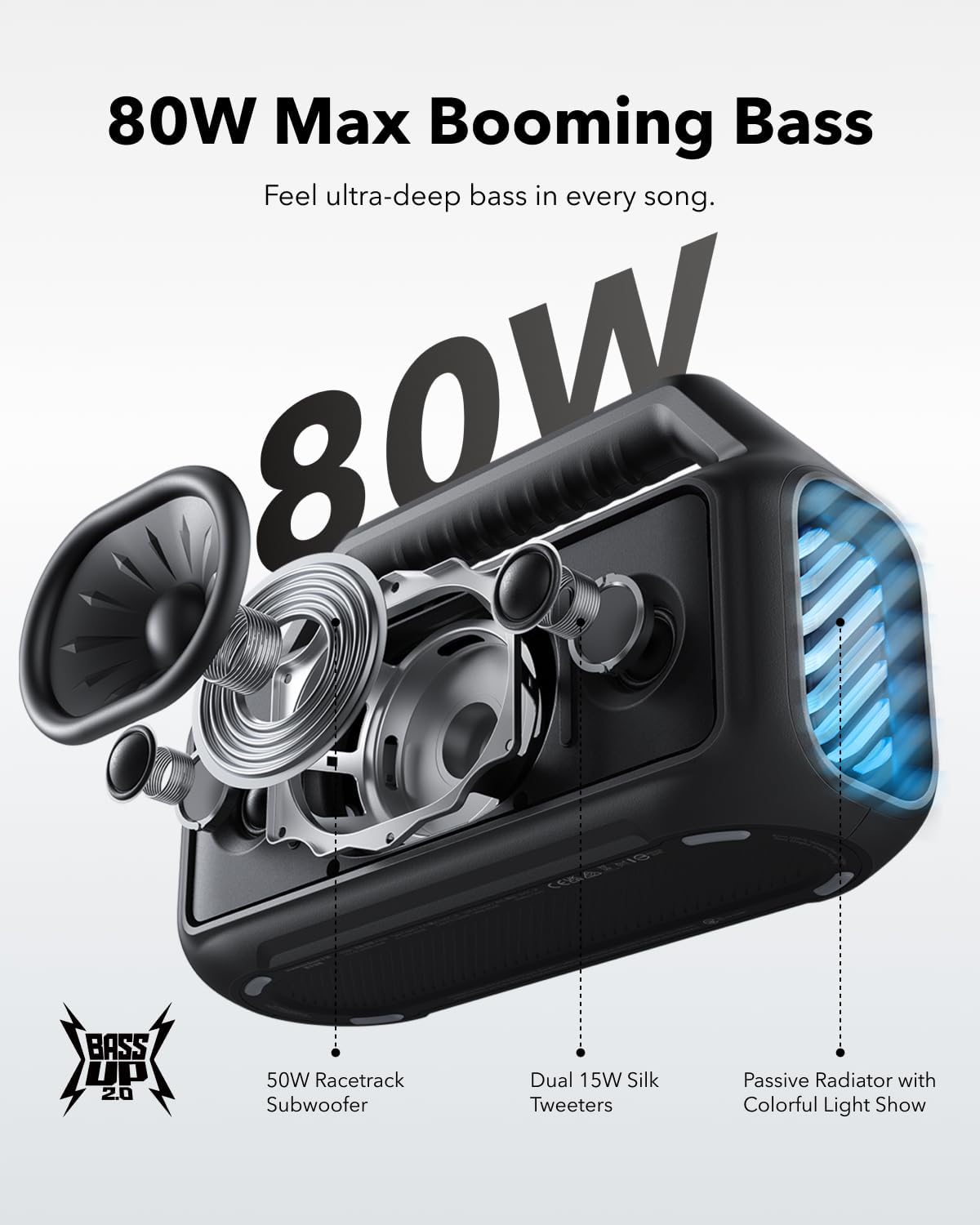 Soundcore Boom V2 von Anker, O – Anker Speaker Soundcore Boom 2 Bewertung und Preis