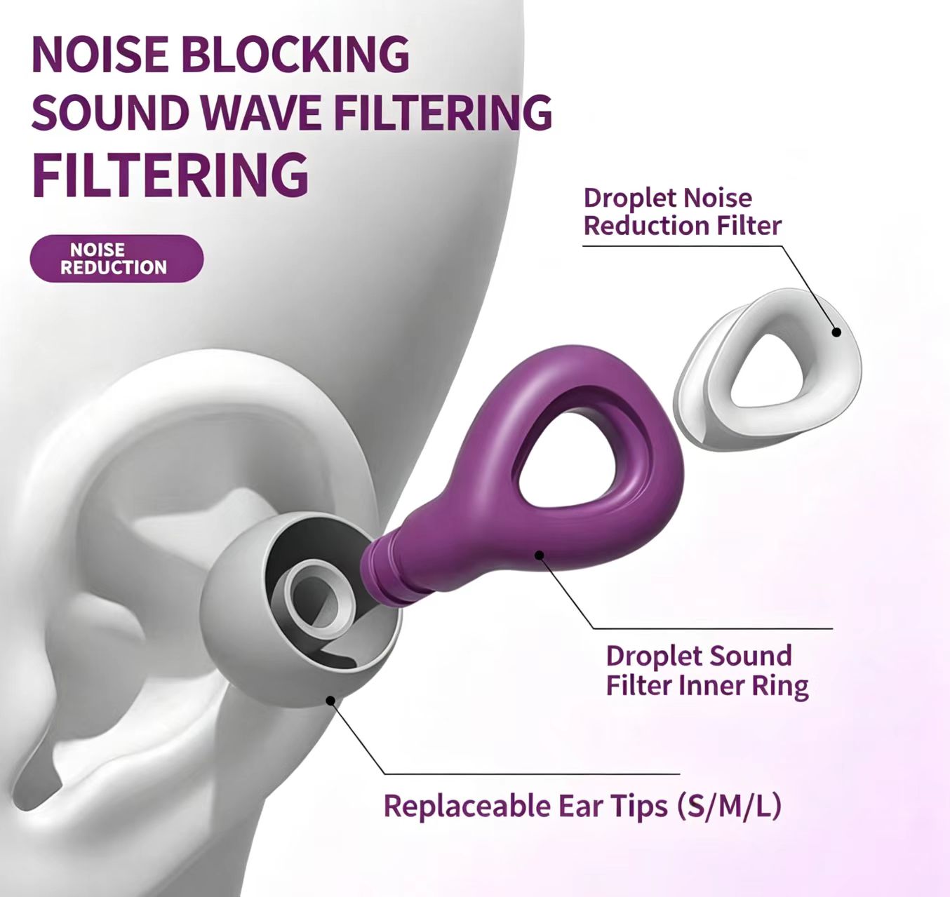ES300-Weiche Silikon-Ohrstöpse – Silicone Ear Tip Replacement Bewertung und Preis