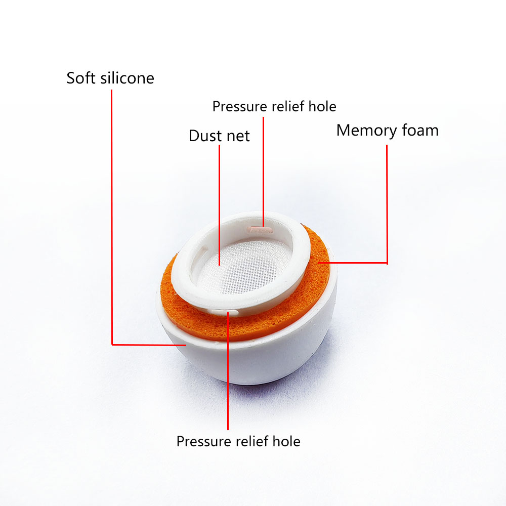 S/M/L Memory-Schaum Ersatz-Ohr – Earphone Foam Tip Bewertung und Preis