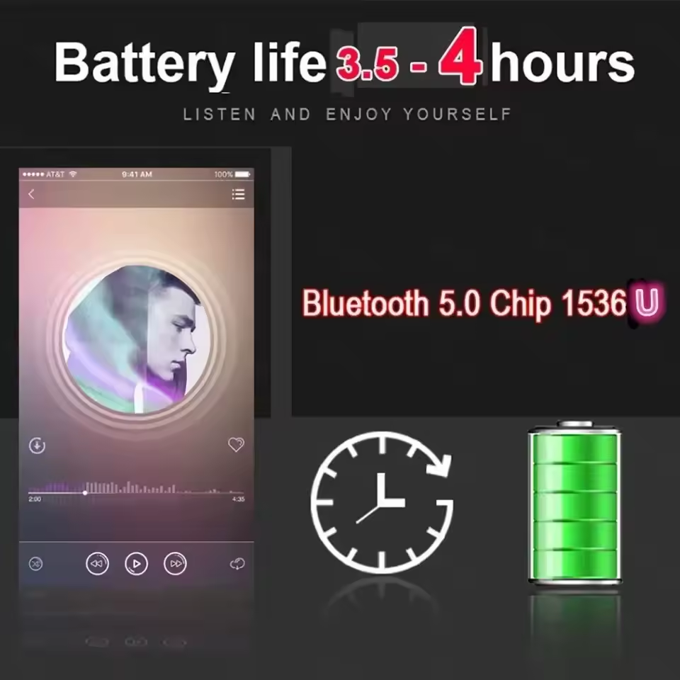 Super A3 für Original Air 3 Pr – Wireless Earbuds Tws Bewertung und Preis